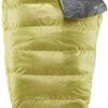 Therm-a-Rest Corus 20F/-6C Quilt Regular, Geel/grijs -CAMPZ Winkels therm a rest corus 20f 6c quilt regular spring 1