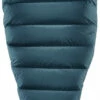 Therm-a-Rest Hyperion 20 UL Slaapzak Regular -CAMPZ Winkels therm a rest hyperion 20 ul sleeping bag regular 1