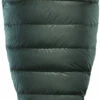 Therm-a-Rest Hyperion 32 UL Slaapzak Regular -CAMPZ Winkels therm a rest hyperion 32 ul sleeping bag regular 1