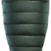 Therm-a-Rest Hyperion 32 UL Slaapzak S -CAMPZ Winkels therm a rest hyperion 32 ul sleeping bag s 1